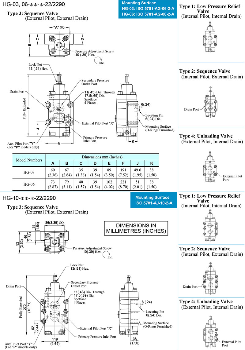 bản vẽ kích thước van yuken hg-03-06-10 bản vẽ kích thước van yuken hg-03-06-10